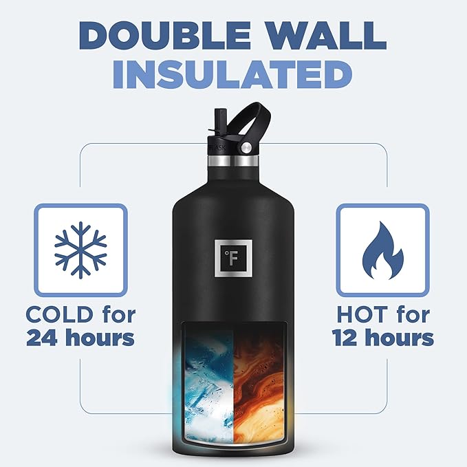 IRON °FLASK Camping & Hiking Hydration Canteens - 3 Lids (Narrow Straw Lid) Leak Proof Vacuum Insulated Stainless Steel - Hot & Cold Double Walled Sports Water Bottle - Fire, 64 Oz