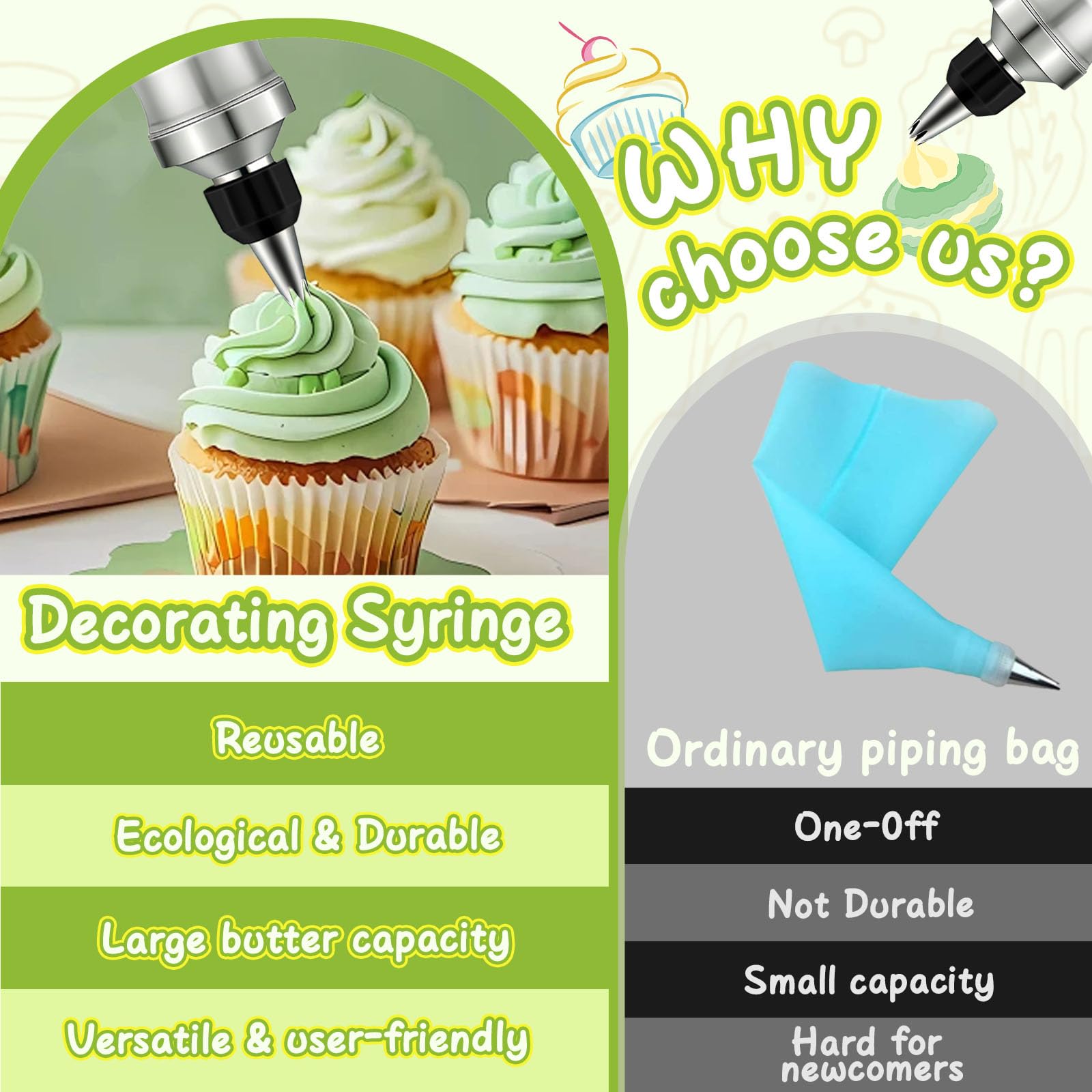 FANTEXY Dessert Decorating Syringe Set, Stainless Steel Icing Piping Kit