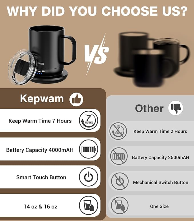 Self Heating Coffee Mug T1-16oz Fast Heating & Ultra Long-Lasting Battery Life, Heated Coffee Mug Up to 149℉ - Touch & App Controlled Coffee Mug, Birthday Gifts for Women and Men