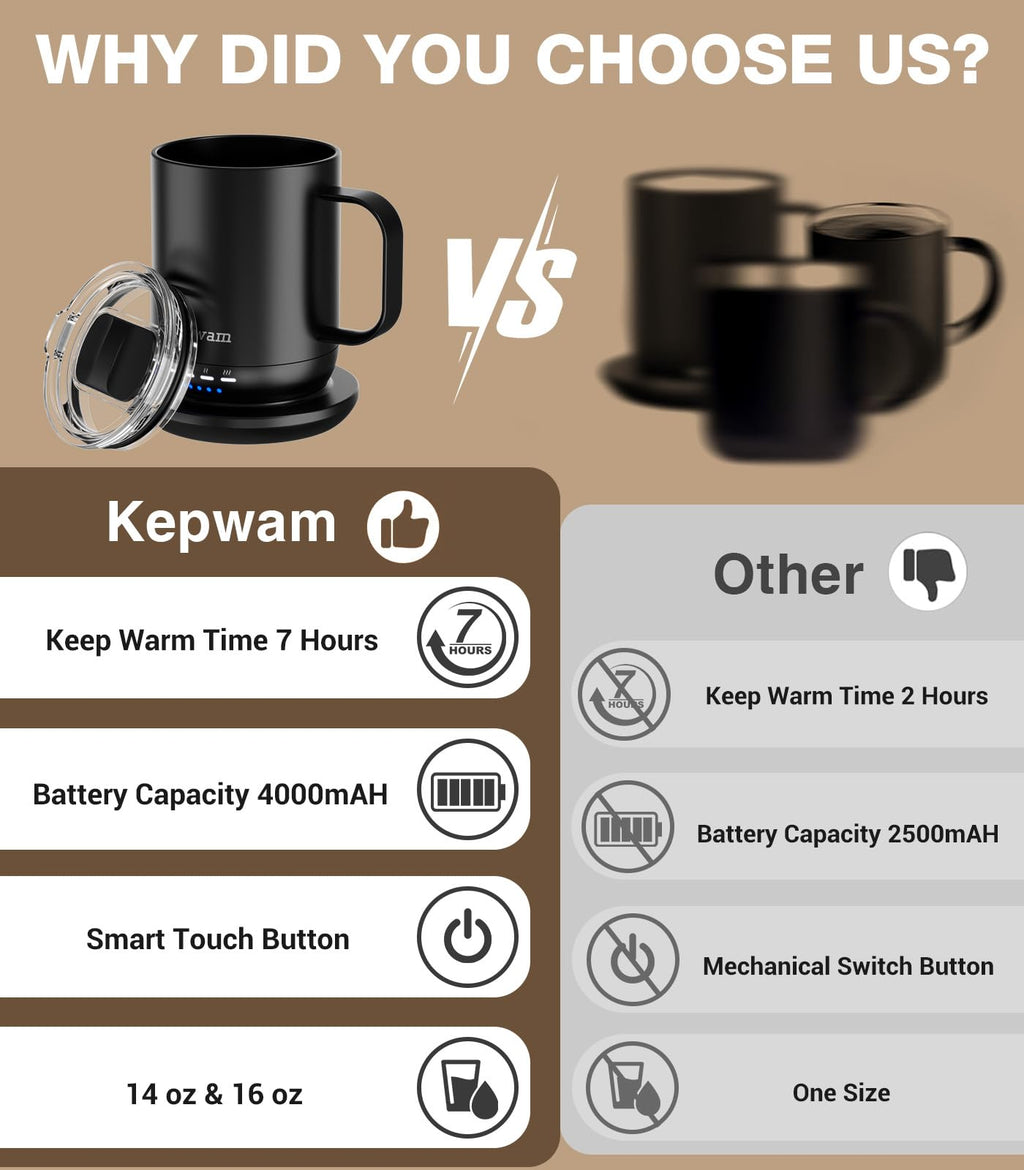 Kepwam Self Heating Coffee Mug T1-16oz Fast Heating & Ultra Long-Lasting Battery Life, Heated Coffee Mug Up to 149℉ - Touch & App Controlled Coffee Mug, Birthday Gifts for Women and Men