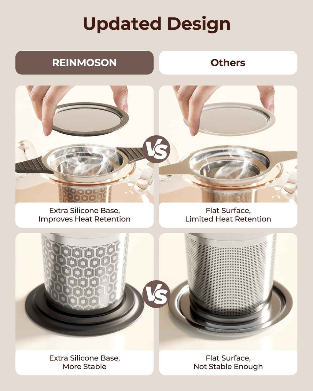 Reinmoson 2 PCS 304 Stainless Steel Tea Infuser for Loose Leaf Tea Steeper