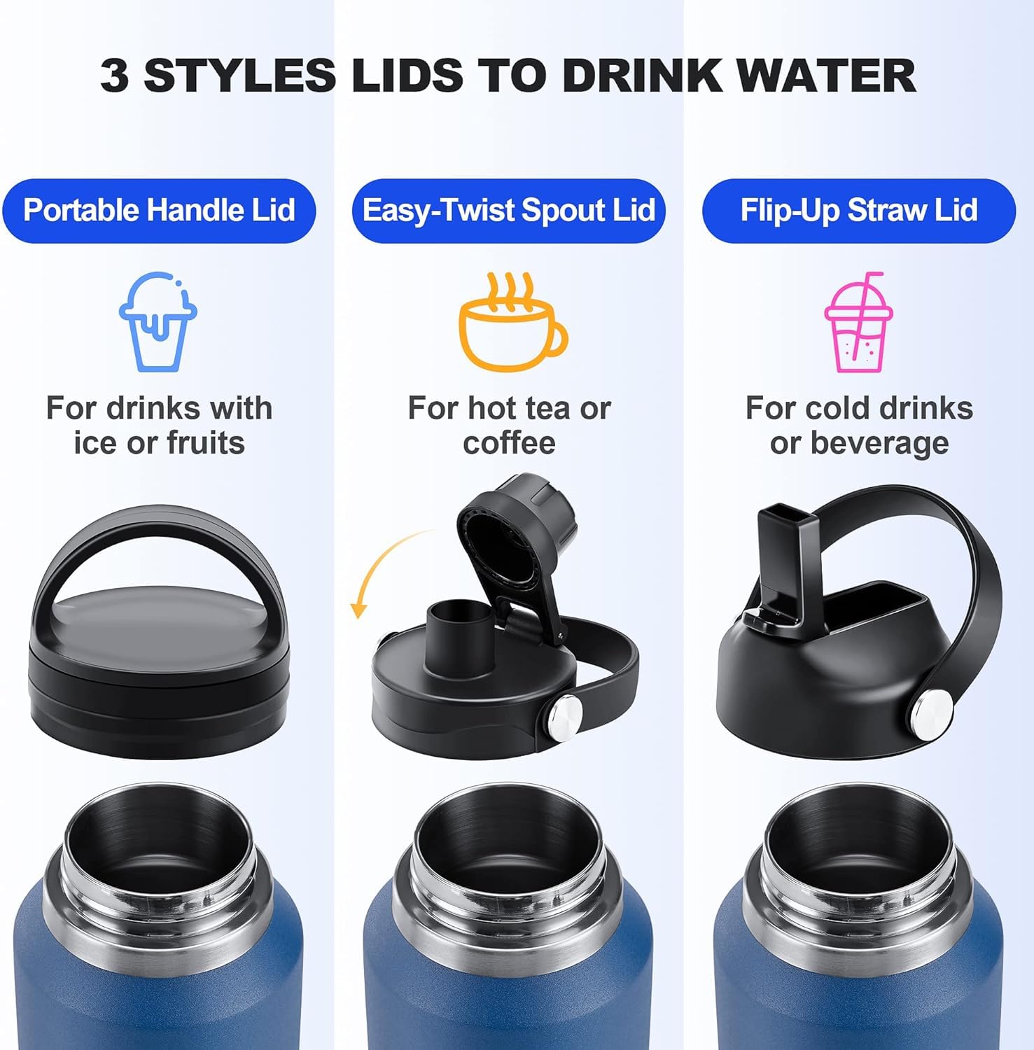 SENDESTAR 40oz Stainless Steel Water Bottle(Cold for 48 Hrs, Hot for 24 Hrs),Double Wall Vacuum Insulated Bottle with Straw Lid, Spout Lid and Flex Cap, Fit in Any Car Cup Holder，Cyanotic B