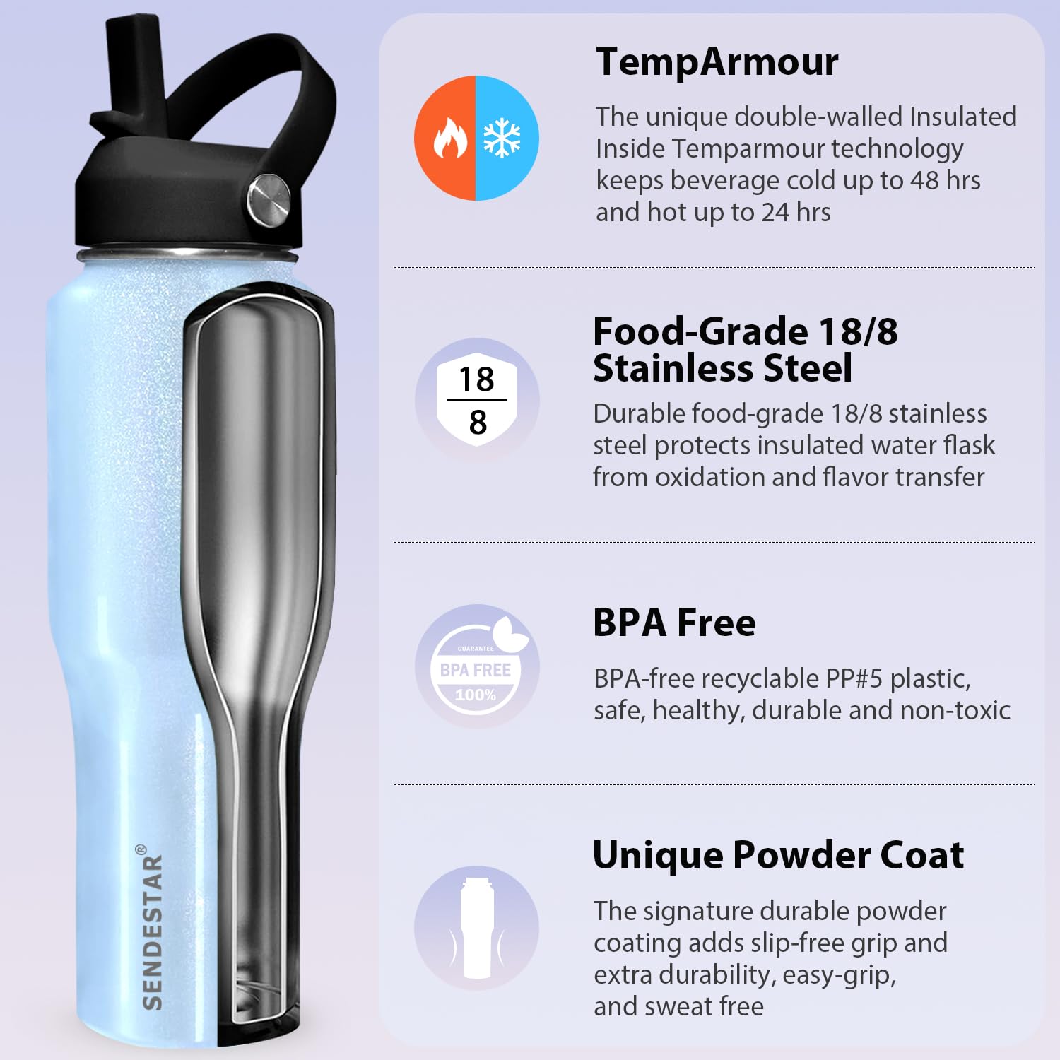 SENDESTAR 40oz Stainless Steel Water Bottle(Cold for 48 Hrs, Hot for 24 Hrs),Double Wall Vacuum Insulated Bottle with Straw Lid, Spout Lid and Flex Cap, Fit in Any Car Cup Holder