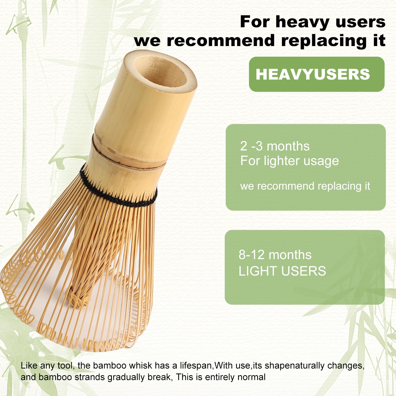 Cemruy Matcha Whisk Set (4pcs, Bamboo, White)