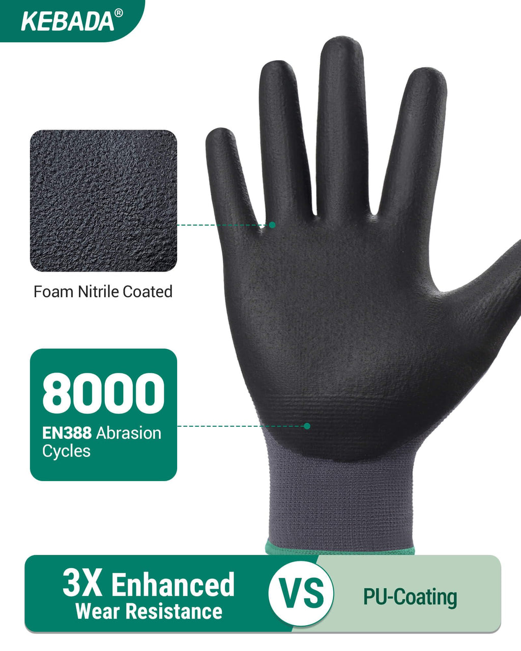 Kebada W5 Foam Nitrile Coated Work Gloves for Men & Women, 12 Pairs