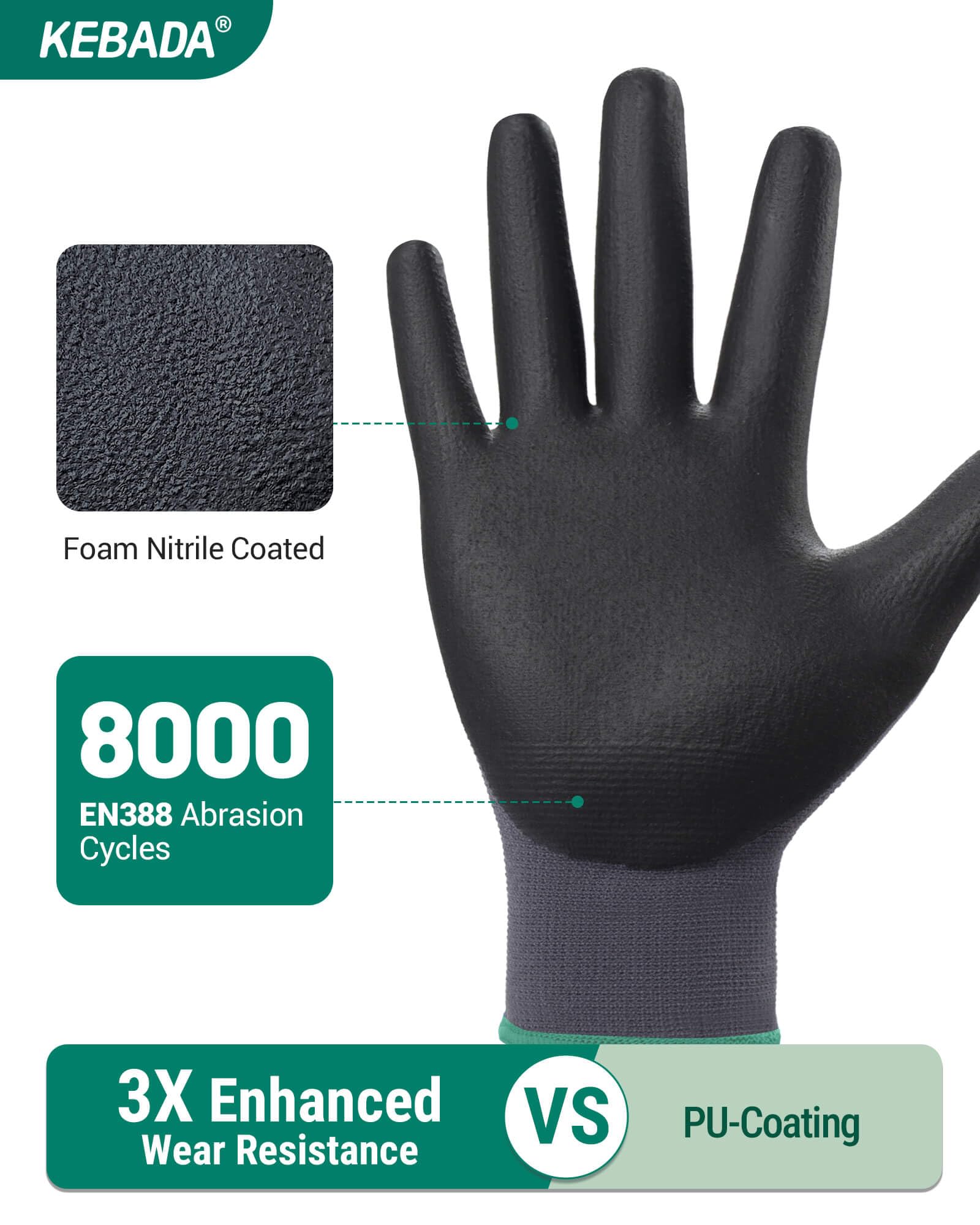 Kebada W5 Foam Nitrile Coated Work Gloves for Men & Women, 12 Pairs