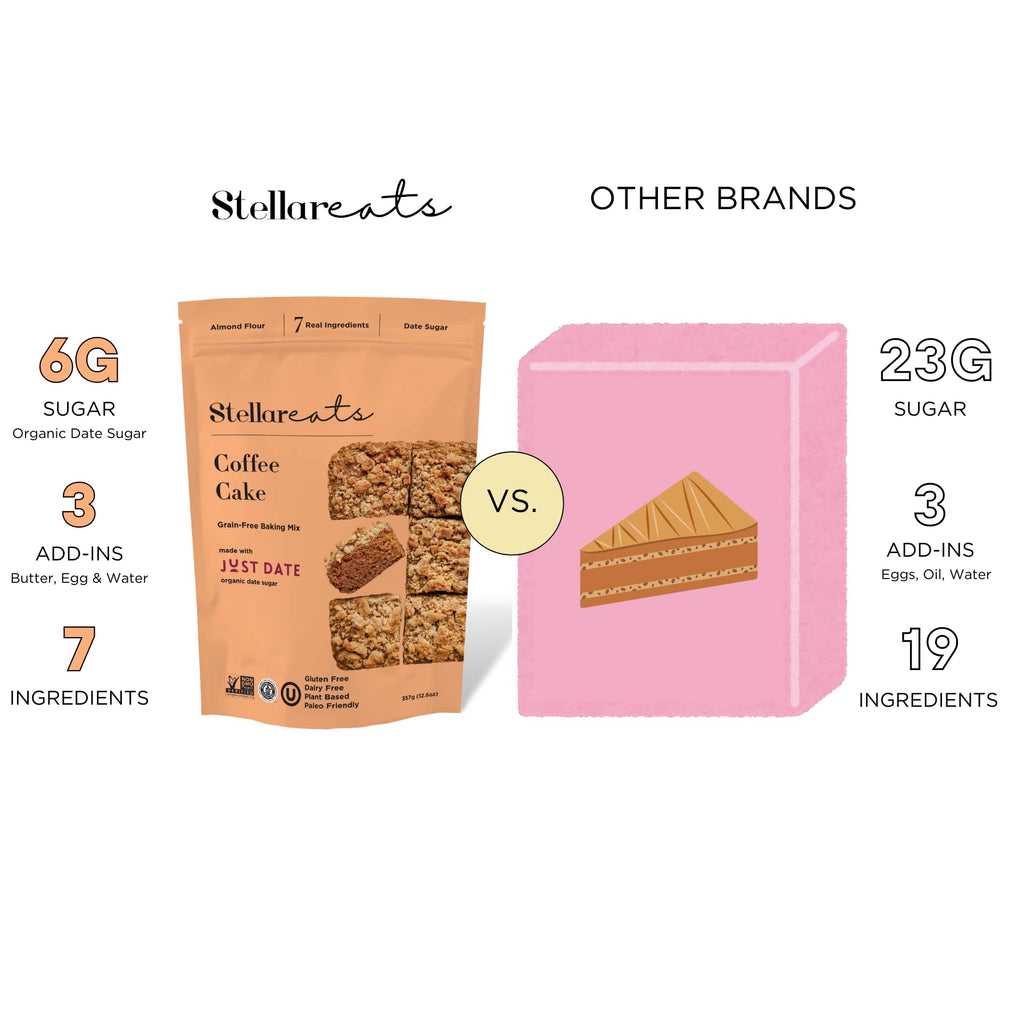 Stellar Eats Grain-Free Coffee Cake Baking Mix | Gluten-Free, Dairy-Free, Plant-Based, Paleo-Friendly, Naturally Sweetened with Date Sugar, Certified Kosher | Almond Flour-Based | 12.6 oz | 1 Pack
