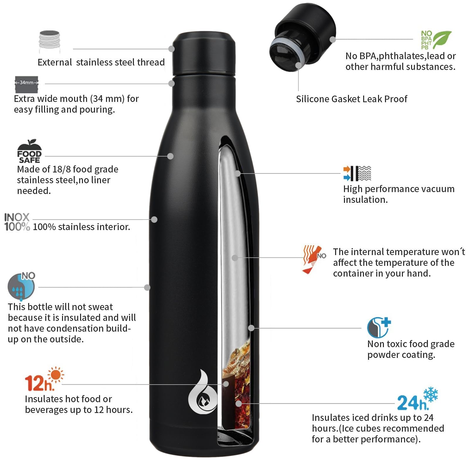 BJPKPK 25 oz Insulated Stainless Steel Water Bottle, Metal Sports Flask