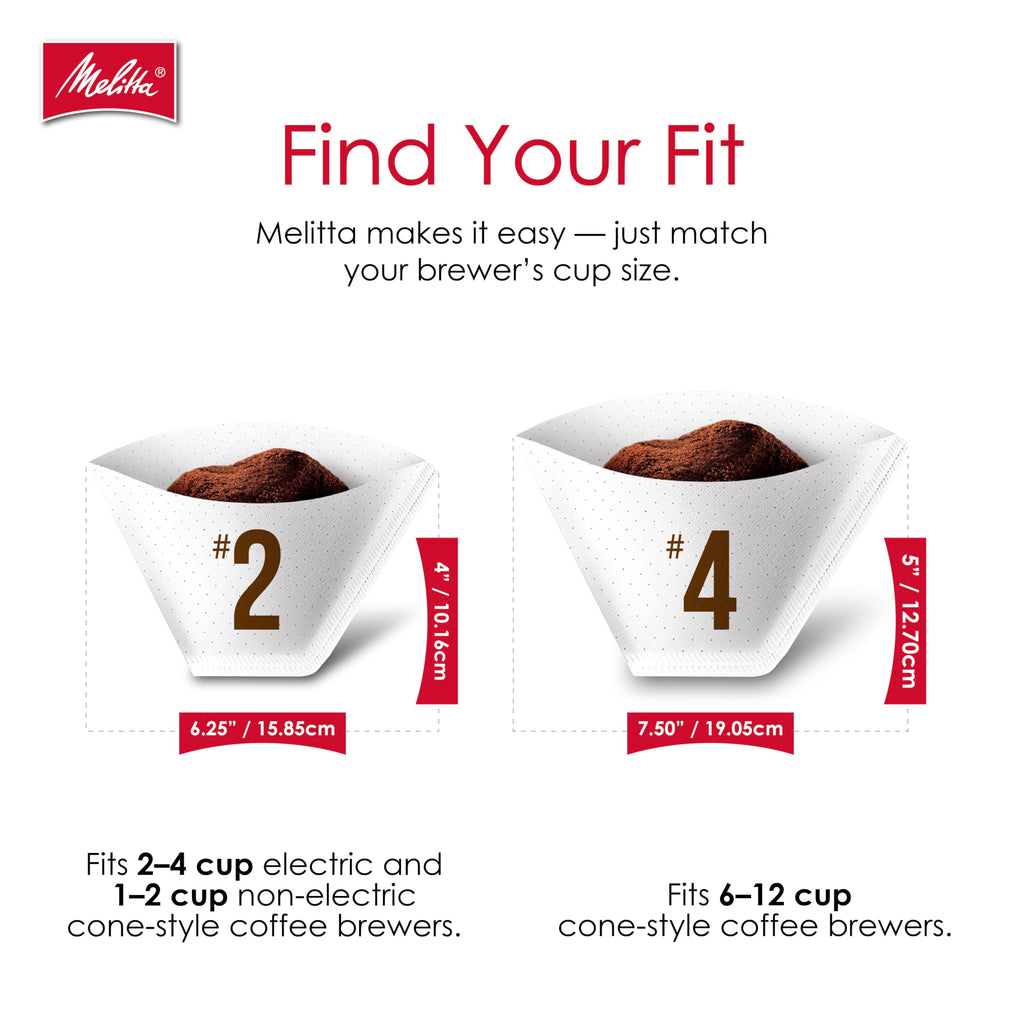 Melitta #4 White Cone Coffee Filters, 6-Pack