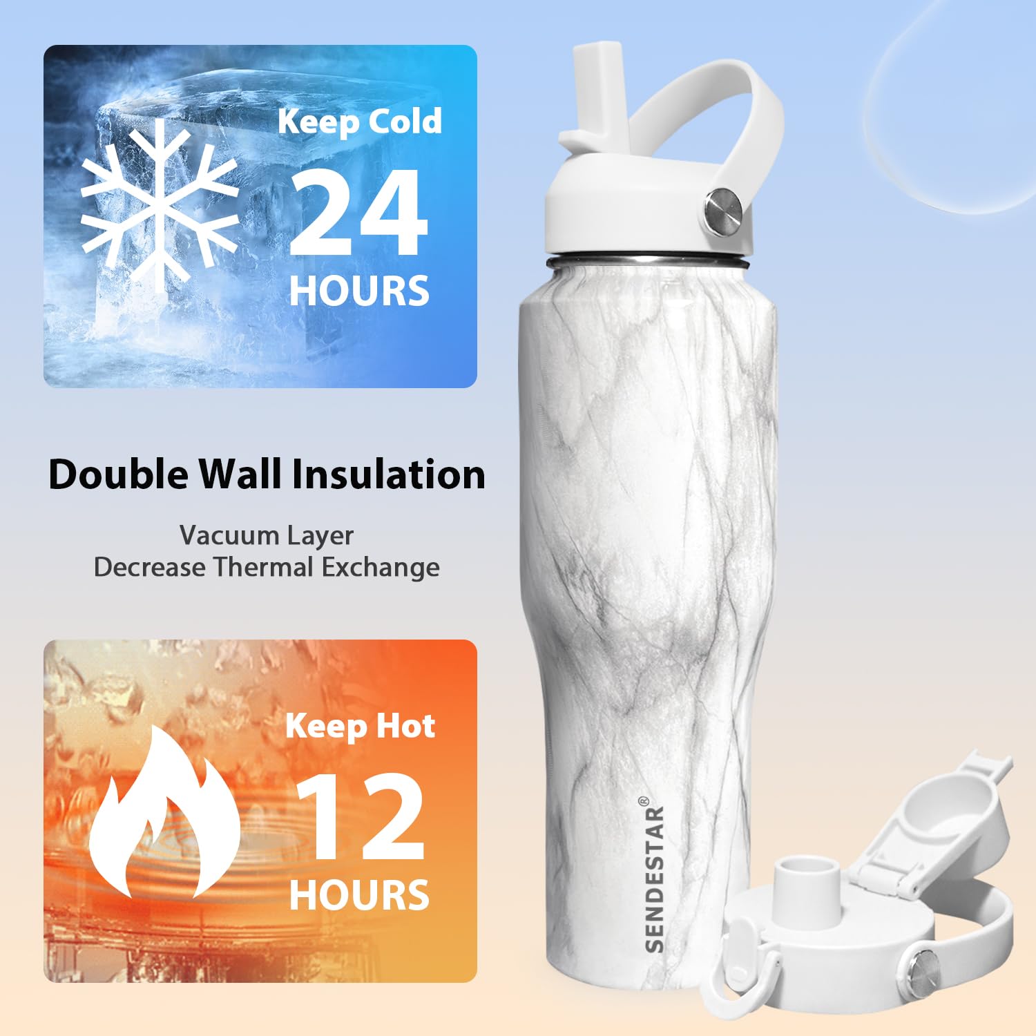 SENDESTAR 40oz Stainless Steel Water Bottle(Cold for 48 Hrs, Hot for 24 Hrs),Double Wall Vacuum Insulated Bottle with Straw Lid, Spout Lid and Flex Cap, Fit in Any Car Cup Holder