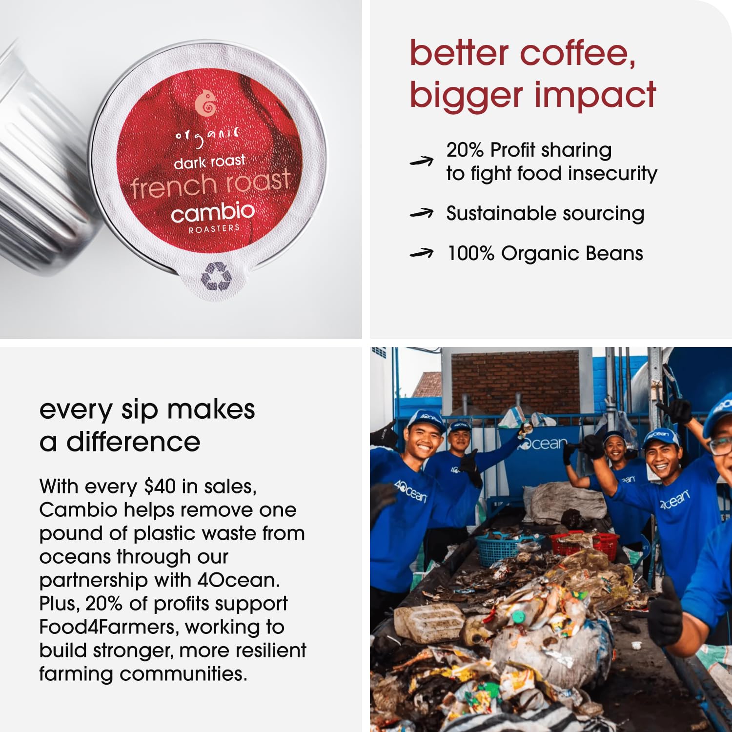 Cambio Roasters Dark Roast Coffee Pods - Recyclable Aluminum Pods, 10ct