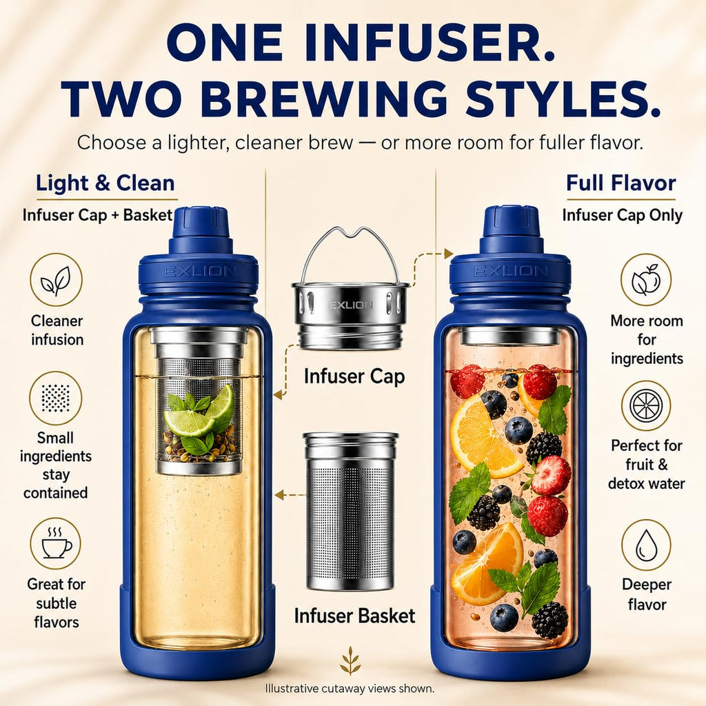 Lexlion Tea Infuser Water Bottle 32 Oz – Triple Wall Insulated Stainless Steel, Loose Leaf & Fruit Strainer, 3 Leakproof Lids, BPA-Free Silicone Sleeve, Reusable Thermal Mug