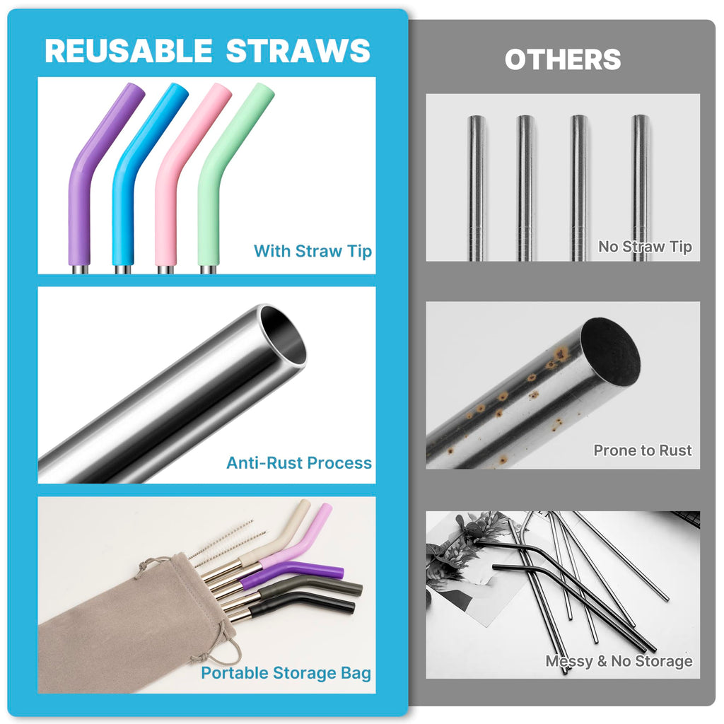 Diumepo Metal Straws Reusable for 40 oz Tumbler, 5 Pcs Extra Long Stainless Steel Straws with Silicone Tips for Stanley,Simple Modern, Meoky 40oz Cup