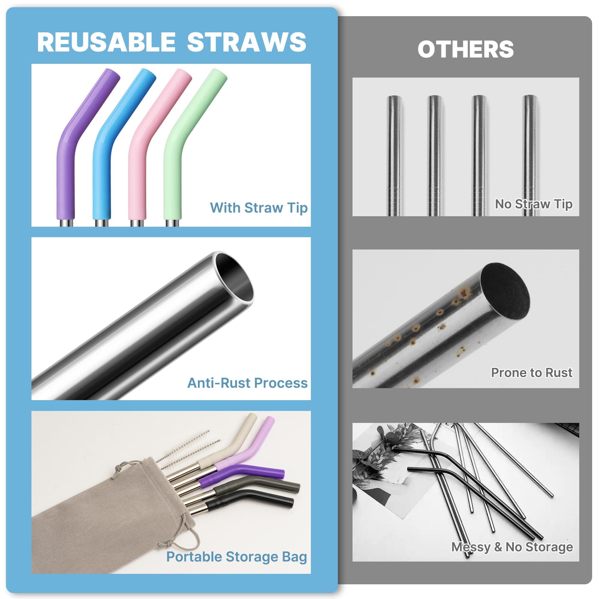 Diumepo Metal Straws Reusable for 40 oz Tumbler, 5 Pcs Extra Long Stainless Steel Straws with Silicone Tips for Stanley,Simple Modern, Meoky 40oz Cup