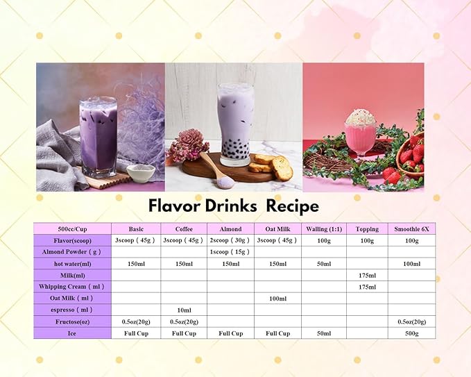 Panda Products Strawberry Powder – 17.64 oz | Premium Flavored Powder for Bubble Tea, Smoothies, Slushes, Milkshakes & Desserts