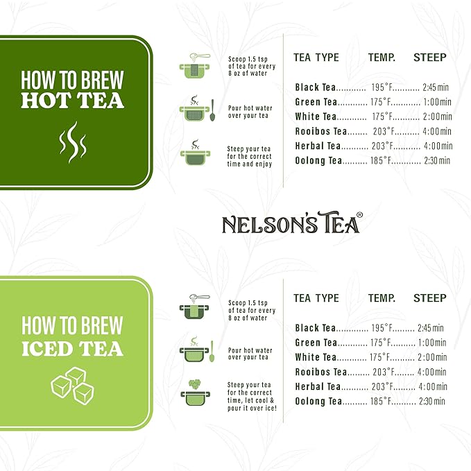Nelson's Tea Really Root Beer - Sarsaparilla Root Herbal Loose Leaf Tea; Blend of Flavors like Sarsaparilla and Burdock, and More! - 16 oz