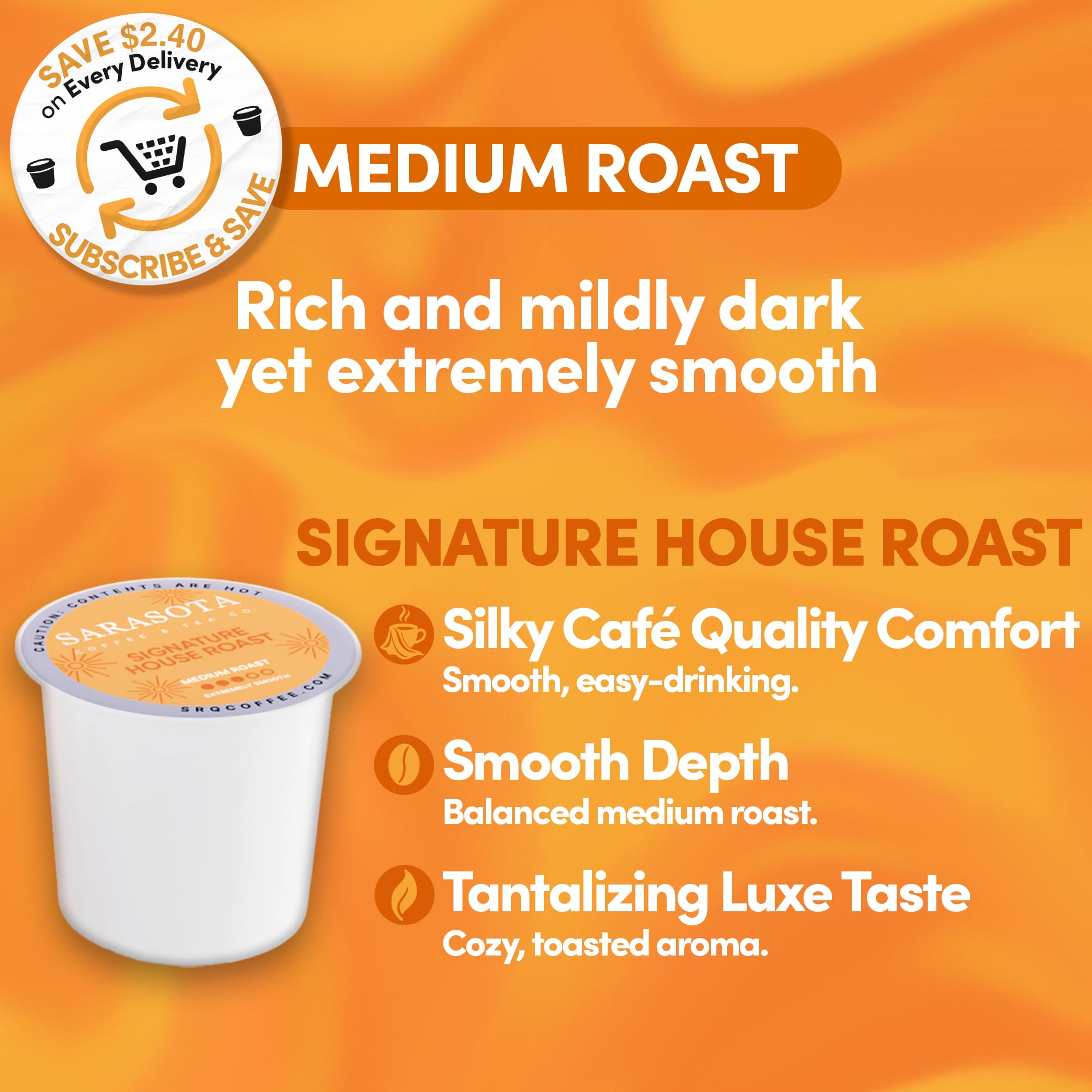 Sarasota K-Cup Coffee Pods | Medium Roast Coffee | Breakfast Blend | Single Serve for Keurig Brewers | Gourmet, Low Acid, Mold Free | 24 Count