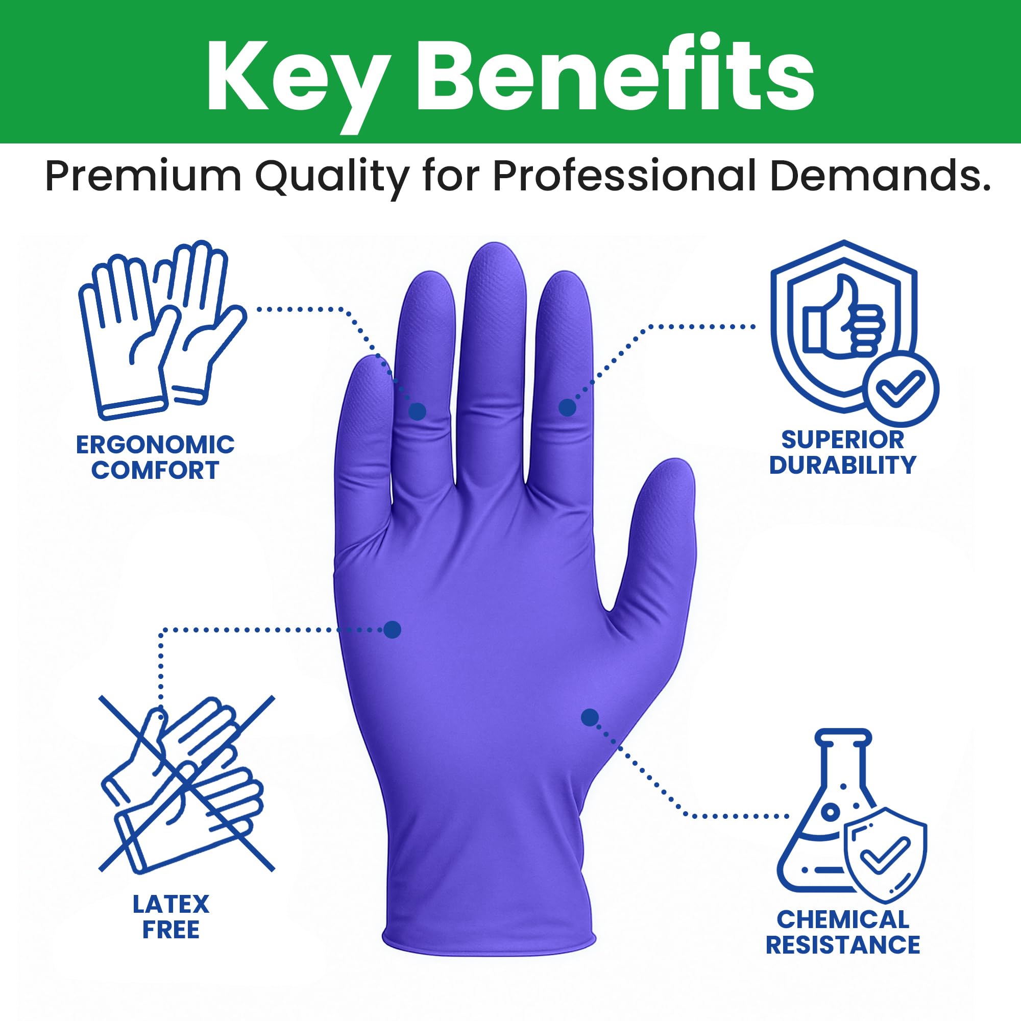 SAFEWAY USA 4000 pcs, Small, 4 Mil Nitrile Disposable Gloves — Multi-Purpose Powder-Free and Non-Latex Textured Fingertips for Medical Use, Nursing, Lab Work, Kitchen Prep, Cleaning, Tattooing & More