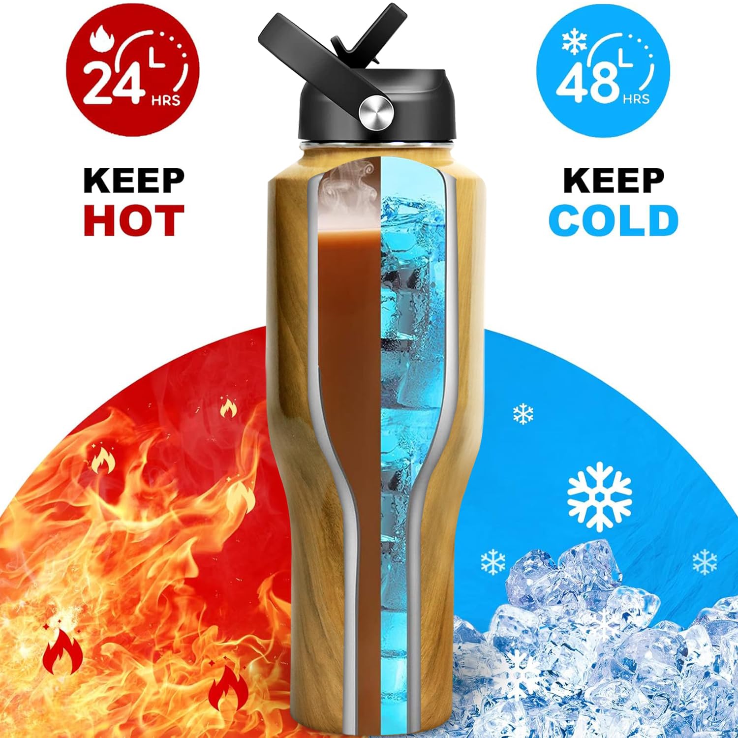 HYDROWION Water Bottle Stainless Steel,Vacuum Insulated Leak Proof Tumbler 32oz with Straw Lid, Spout Lid and Flex Cap(Cold for 48 Hrs, Hot for 24 Hrs), Fit in Any Car Cup Holder, Wood