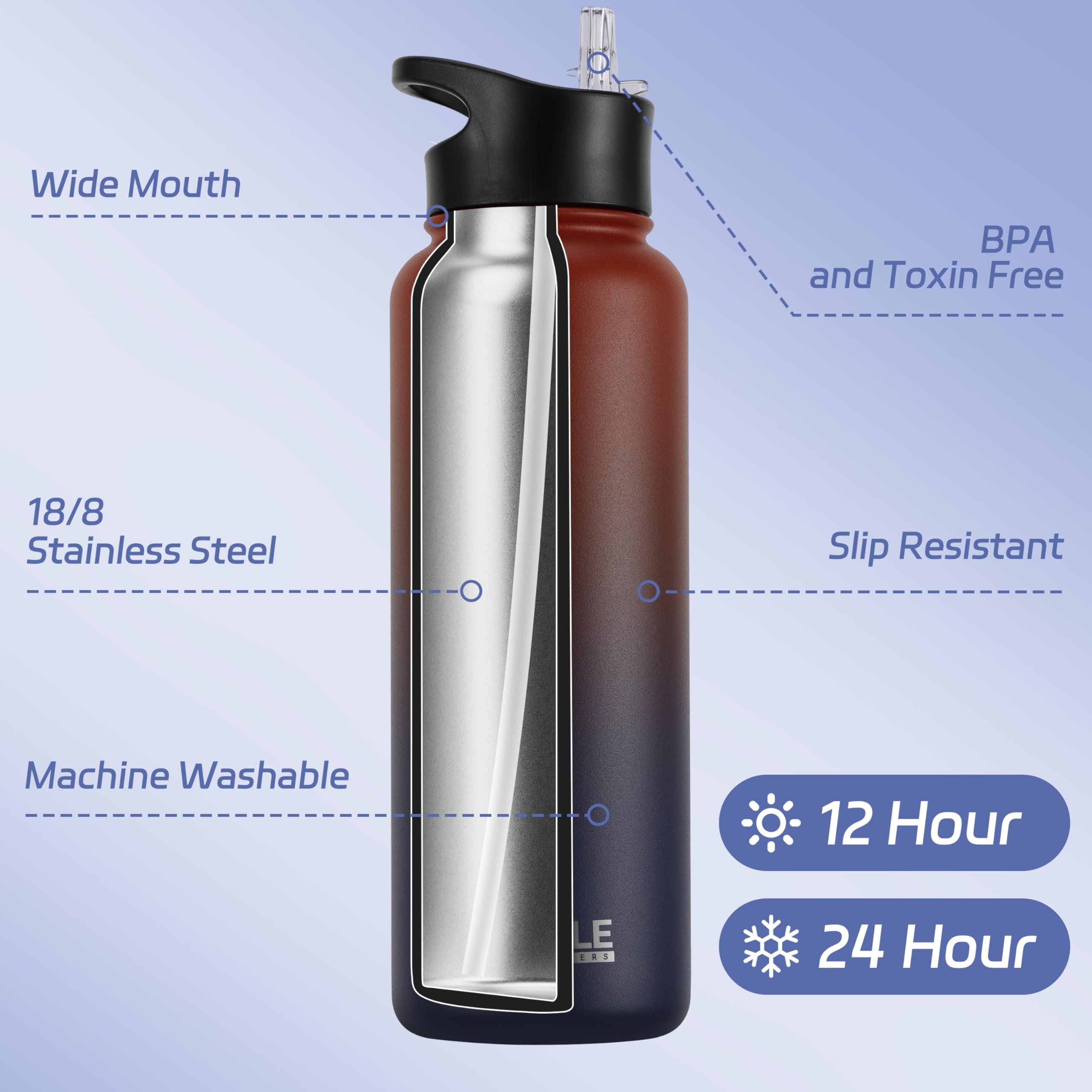 HASLE OUTFITTERS 40oz Stainless Steel Water Bottle, Vacuum Insulated Double Walled Leak Proof Sports Water Bottle with 2 Lids (Straw and Spout Lid) Thermo Mug Keep Cold and Hot(Ruby Purple Gradient,1)