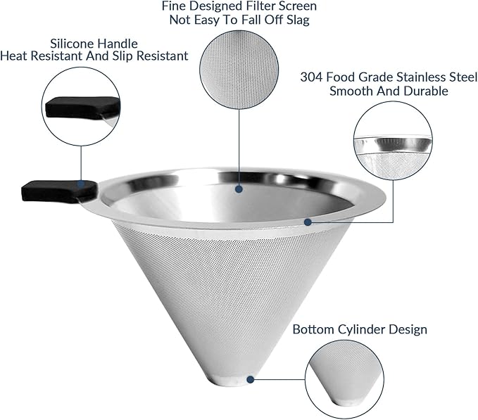 Pour Over Coffee Dripper-Stainless Steel Coffee Filter,Reusable Drip Cone Coffee Filter Portable Pour for 1-4 Cup (Without base, S)
