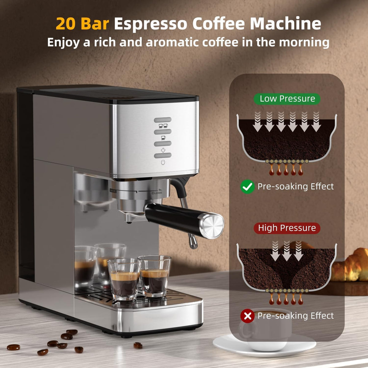 Electactic CM8032SH Essential Stainless Steel Espresso Machine with Steam Wand, Powerful 20-Bar Italian Pump, 37oz Removable Water Tank, Compact Espresso Maker for Home Baristas, Cappuccino & Latte