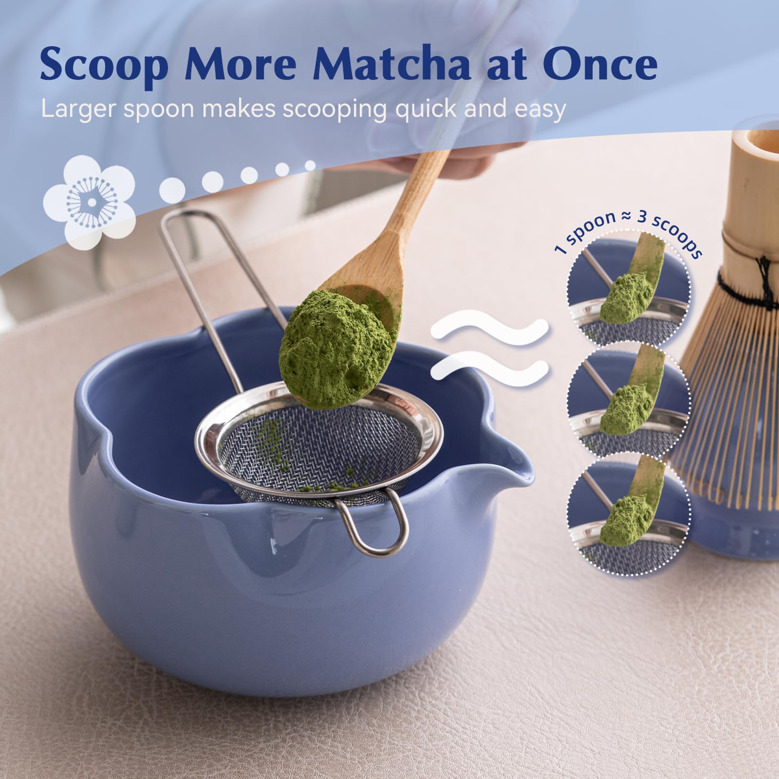 ChaseWind Matcha Set, 8Pcs Floral Ceramic Matcha Kit with Matcha Whisk