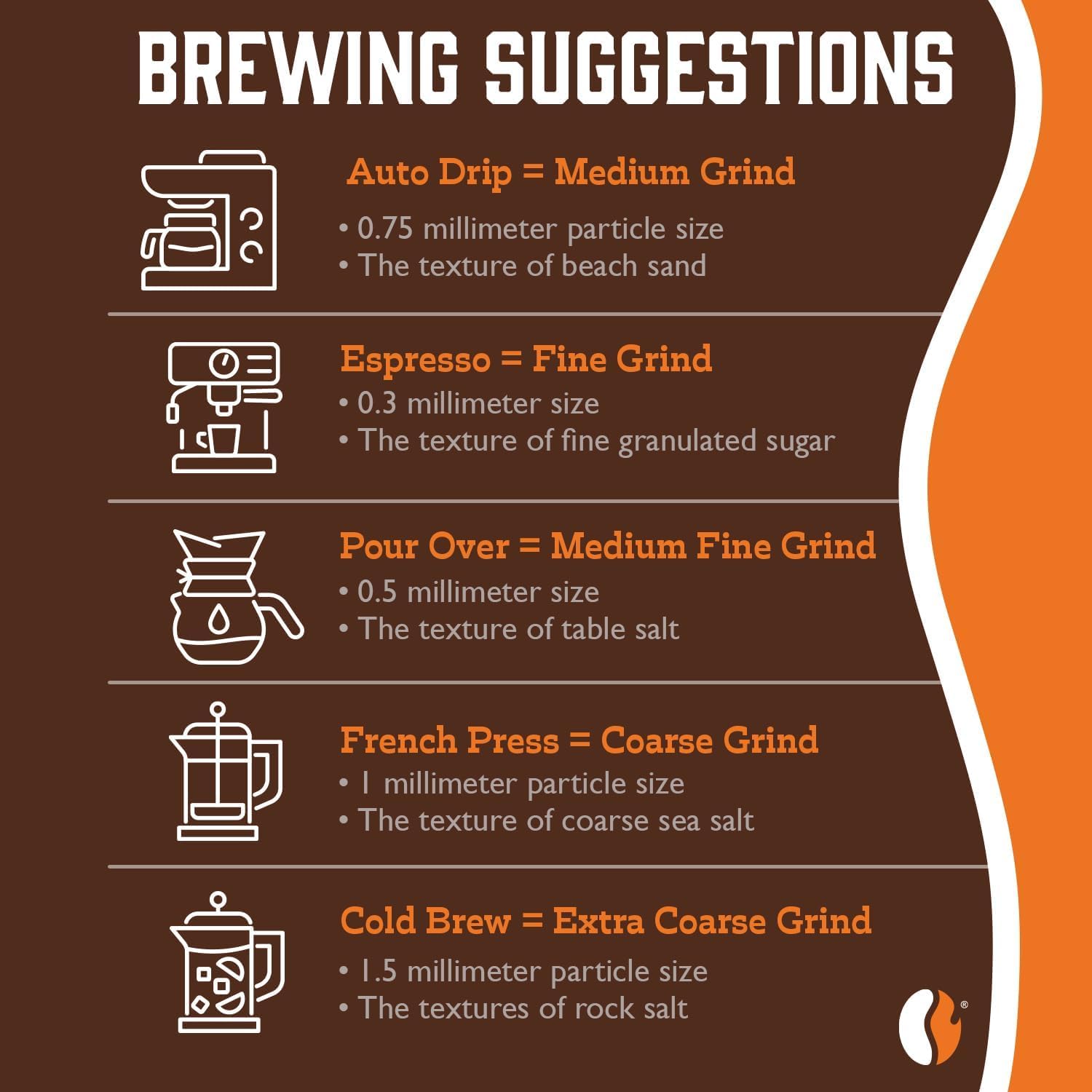 Fresh Roasted Coffee, Breakfast Blend Whole Bean Coffee, Light Roast, Kosher, 2 lb (32 oz)