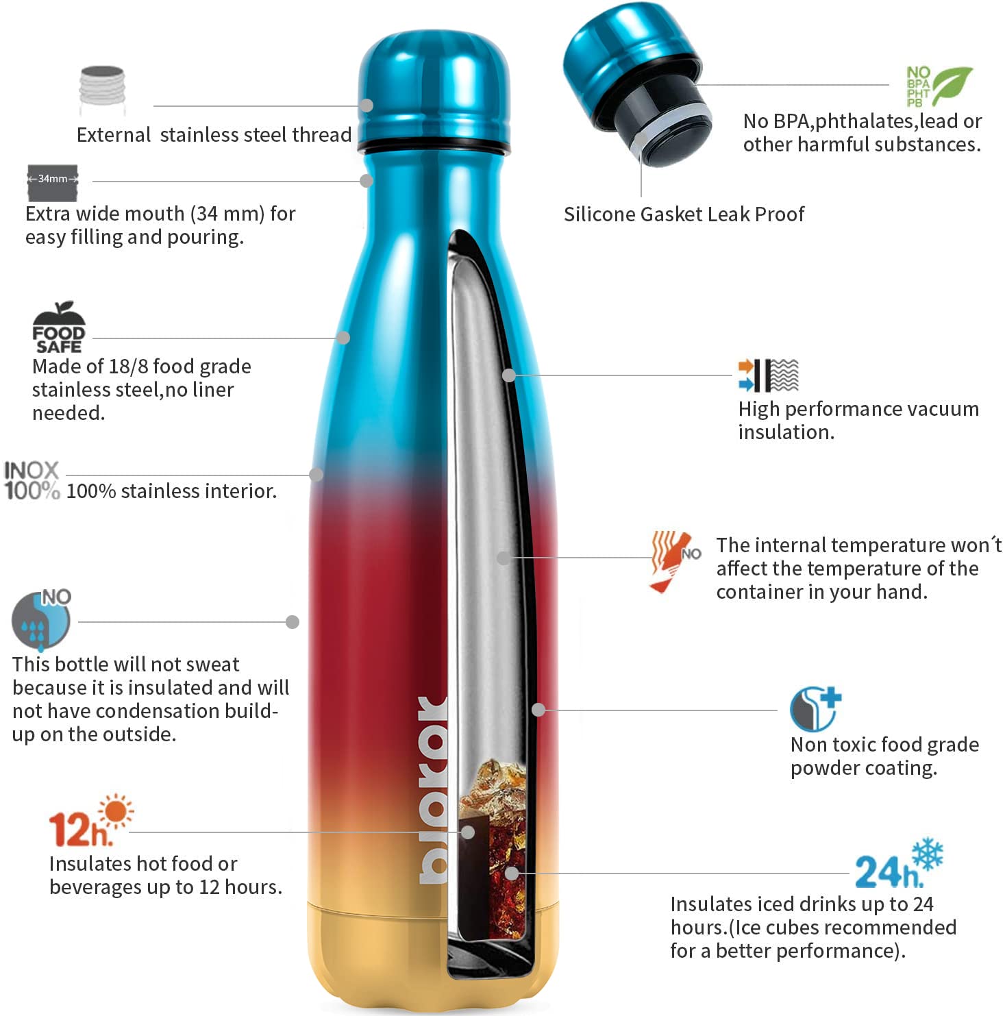 BJPKPK 17 oz Insulated Water Bottle, Stainless Steel Flask, Leak Proof