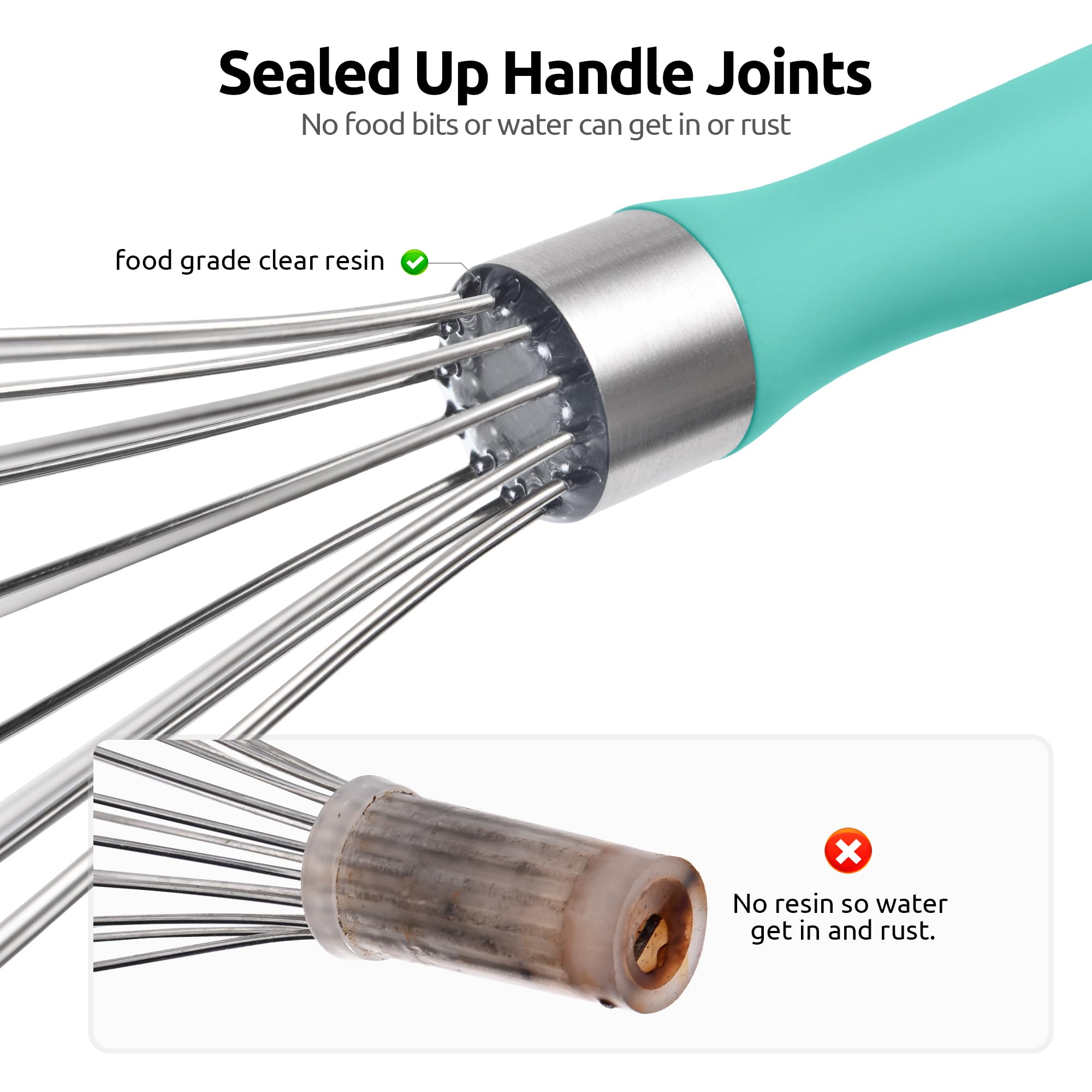 U-Taste Wire Whisk for Cooking, 18/10 Stainless Steel Wisk, S/Aqua Sky