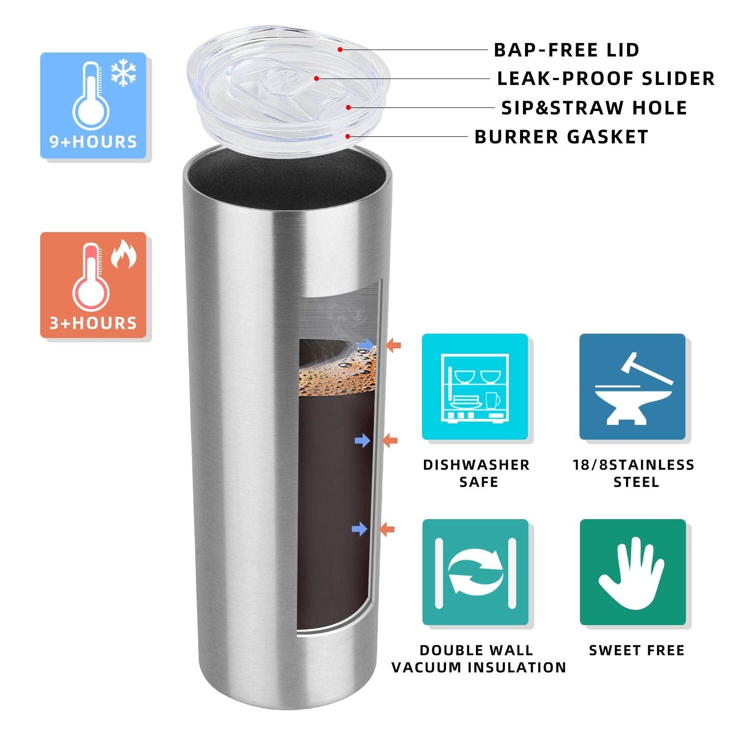 HASLE OUTFITTERS 20 oz Skinny Tumblers Bulk Set, Stainless Steel Insulated Slim Tumblers with Lids Travel Water Cups(Stainless Steel, 8)