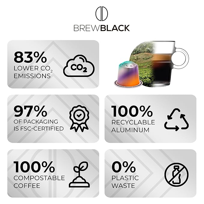 BrewBlack Intenso Coffee Capsules - 120 Aluminum Coffee Pods Compatible with Nespresso Original line, Dark Roast - Intensity 11/12, Made in Italy