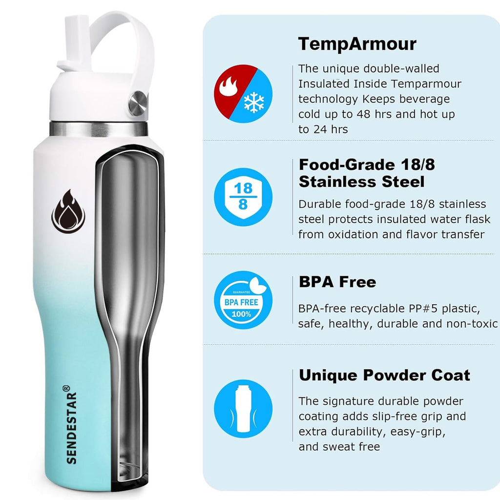 SENDESTAR SENDESTAR 40oz Stainless Steel Water Bottle(Cold for 48 Hrs, Hot for 24 Hrs),Double Wall Vacuum Insulated Bottle with Straw Lid, Spout Lid and Flex Cap, Fit in Any Car Cup Holder