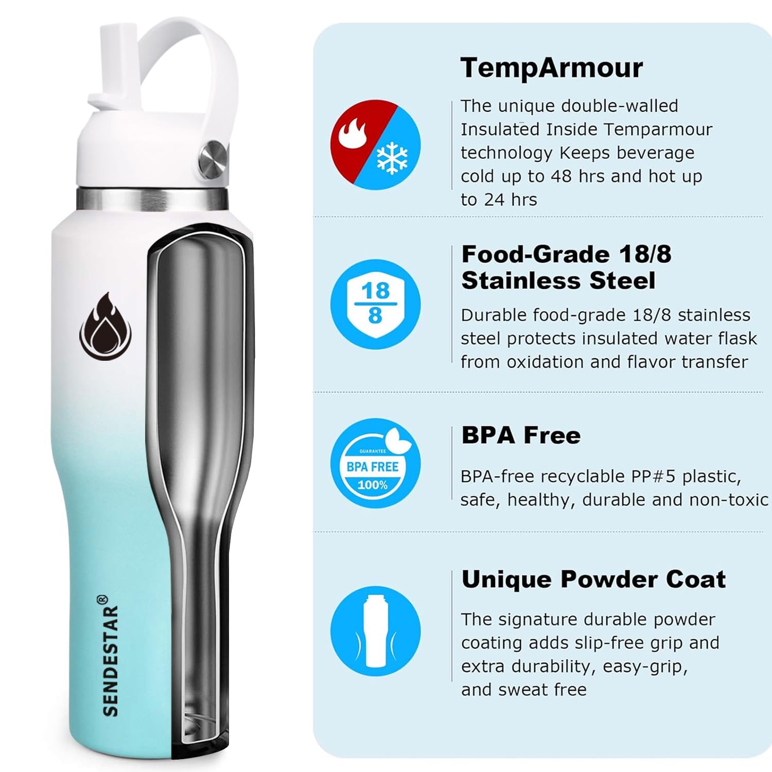 SENDESTAR SENDESTAR 40oz Stainless Steel Water Bottle(Cold for 48 Hrs, Hot for 24 Hrs),Double Wall Vacuum Insulated Bottle with Straw Lid, Spout Lid and Flex Cap, Fit in Any Car Cup Holder