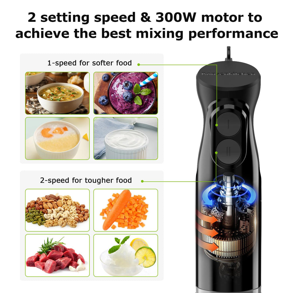Bonsenkitchen 3-in-1 Immersion Blender Handheld with 2 Mixing Speed