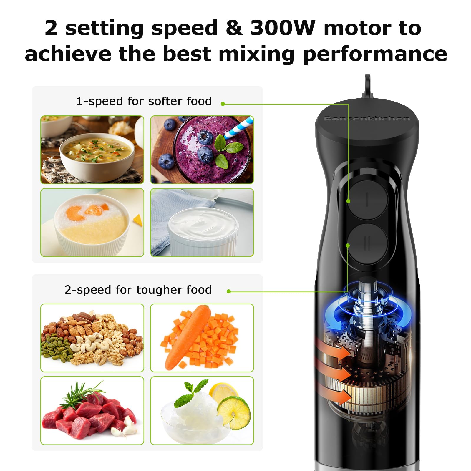 Bonsenkitchen 3-in-1 Immersion Blender Handheld with 2 Mixing Speed