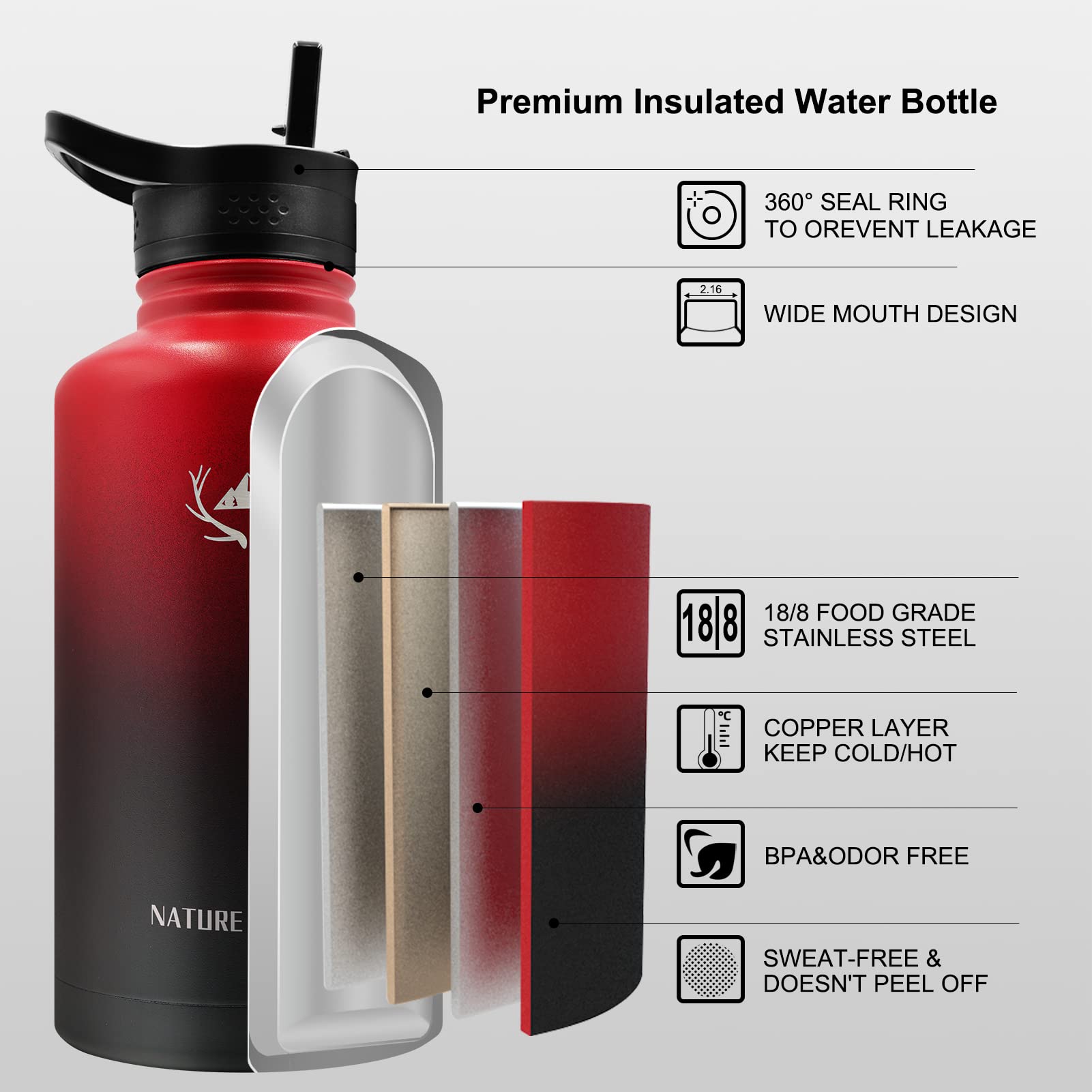 NATURE PIONEOR 64 oz Insulated Water Bottle with Carrier Bag & 3 Lids
