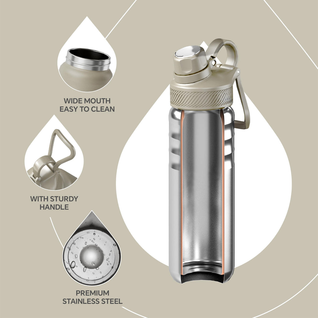 IDEUS 24oz Stainless Steel Insulated Bottle with 2 Leak-Proof Lids, Celadon