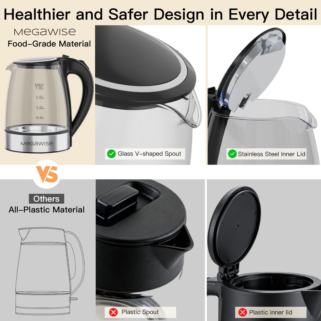 MEGAWISE 1.8L Electric Glass Kettle with Auto Shut-Off and Blue LED