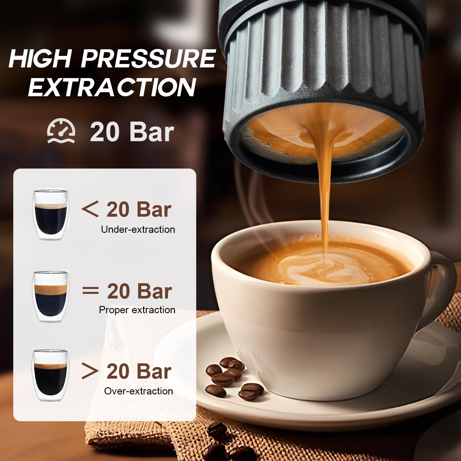 BeanzTrip H02 PRO Portable Espresso Maker, Electric Coffee Machine for Travel, 20Bar Small Mini Coffee Maker with Self-Heating, Espresso Machine Fits Ground Coffee & NS Capsule, for Camping, Hiking