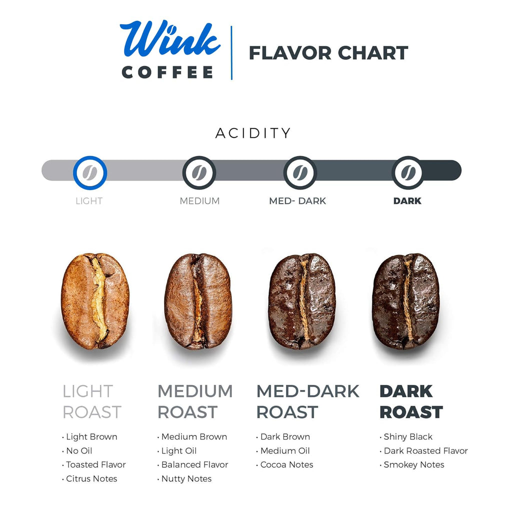 Wink Coffee Blonde Espresso Whole Bean Coffee, 2.2 lb Bag, Light Roast Coffee Beans, 100% Arabica, Single Origin, Gourmet, Small-Batch, Smooth & Balanced, Sustainably Sourced