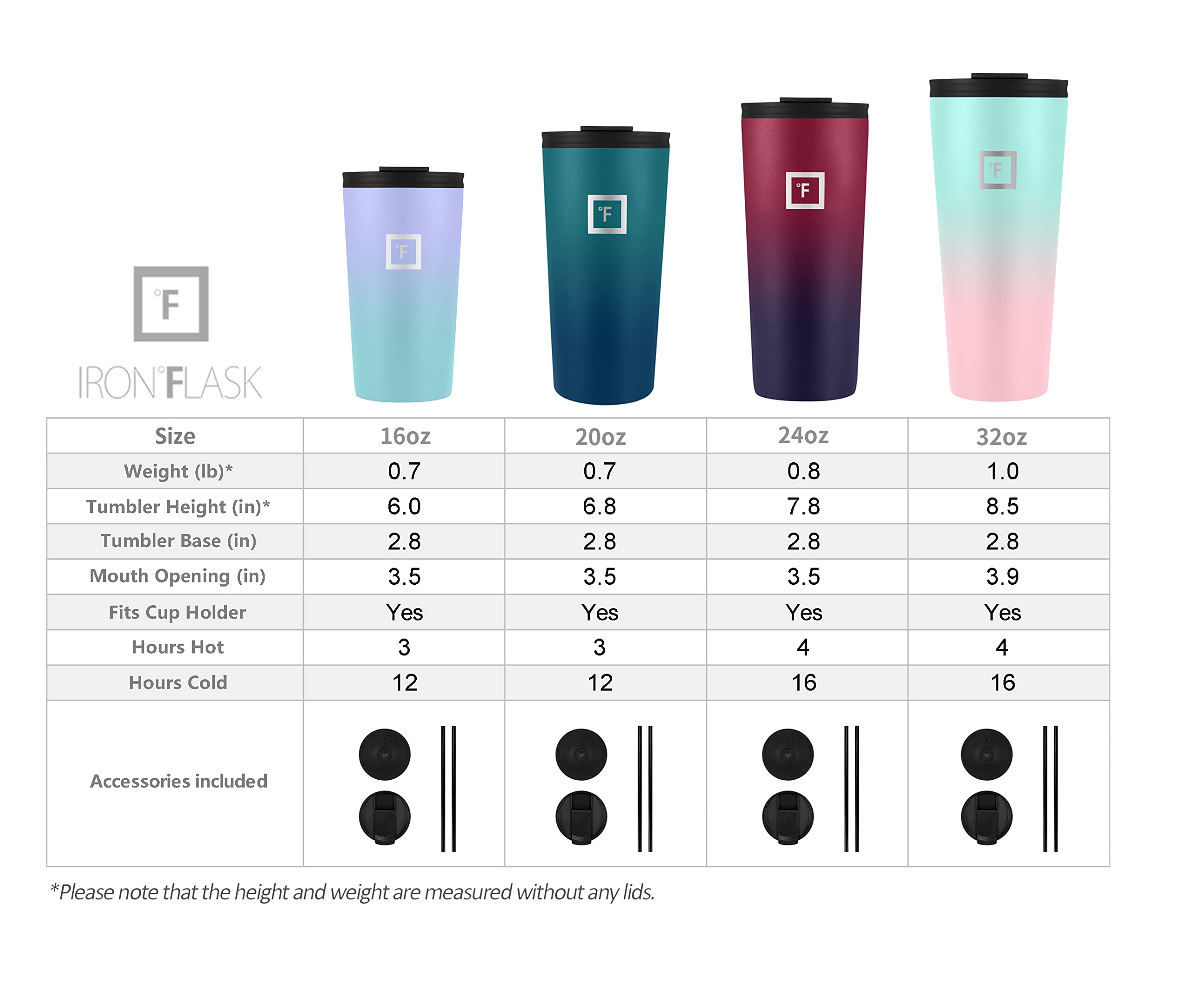 IRON °FLASK 24 oz Classic Insulated Tumbler