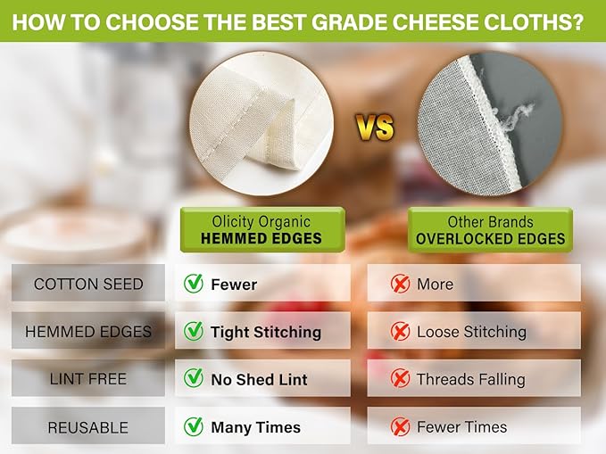 Organic Cheese Cloths, GOTS Certified, 4PCS, Grade 100,20x20Inch Hemmed Cheese Cloth Fabric Reusable Fine Mesh Cloth, 100% Cotton Unbleached Muslin Cheesecloth for Straining, Cooking, Butter,Tea,Tofu