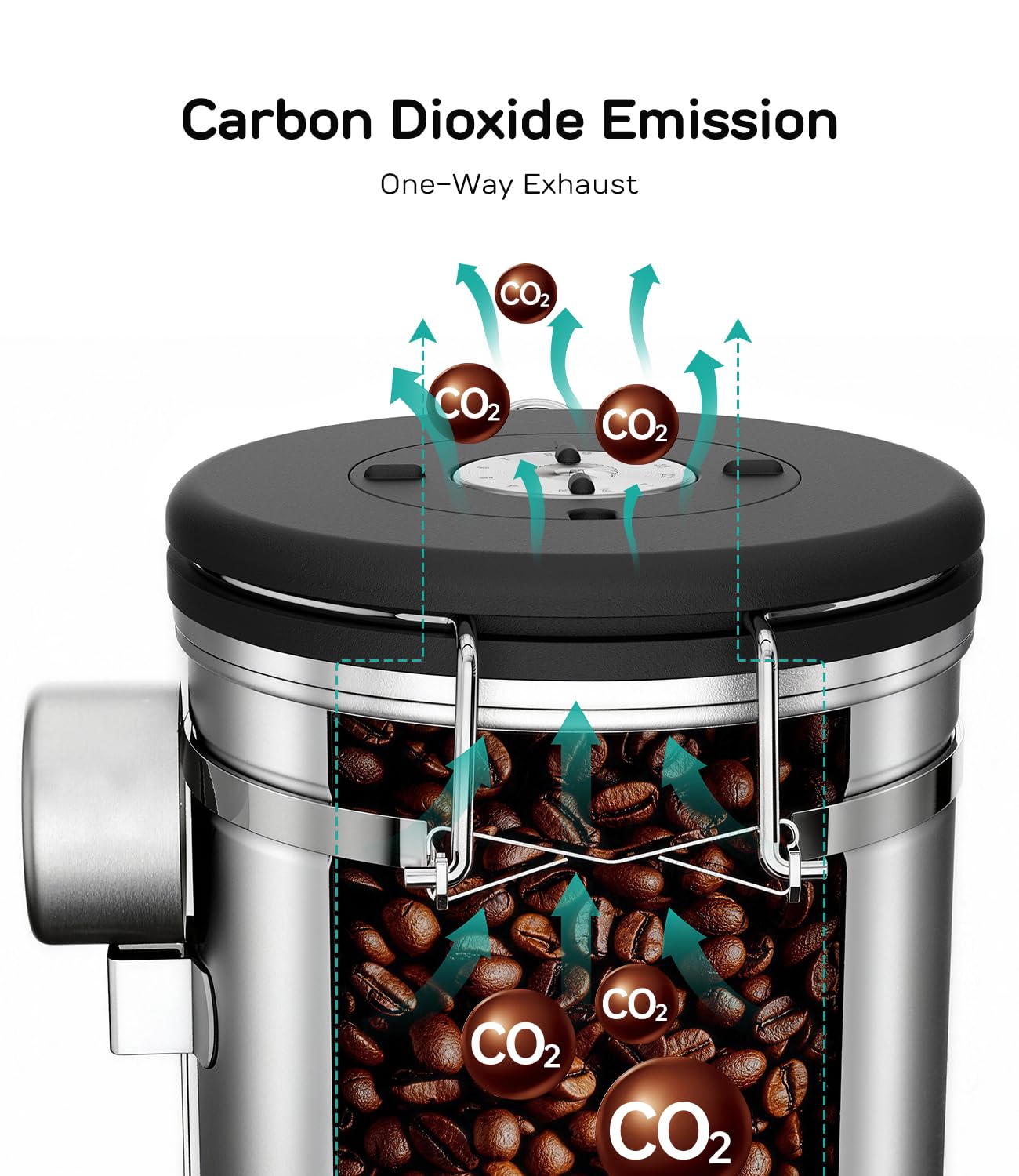 Coffee Gator Coffee Canister, 16oz Airtight Stainless Steel Container