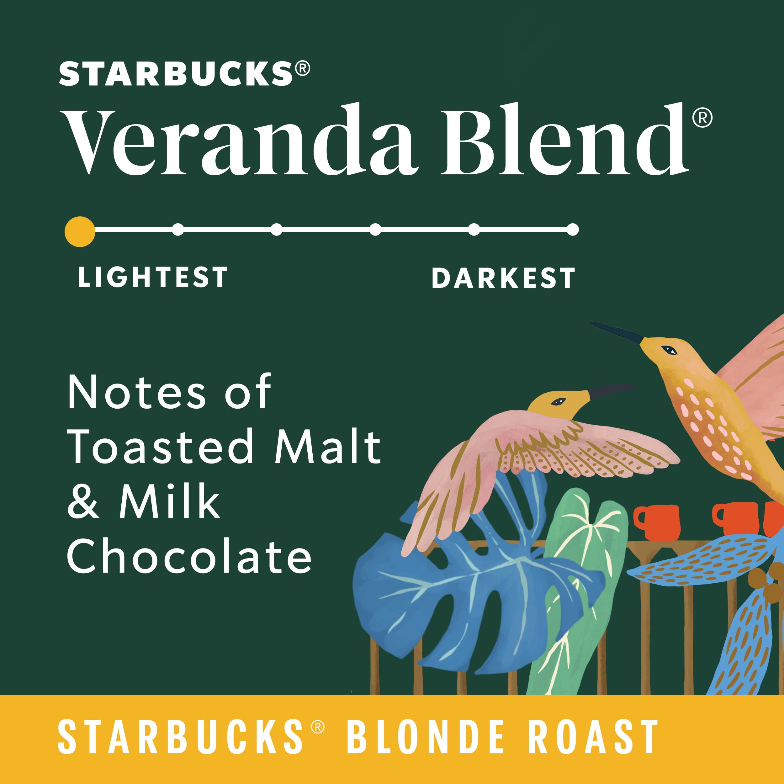 Starbucks Ground Coffee, Blonde Roast Hot or Iced Coffee, Veranda Blend, Six 18 oz Bags