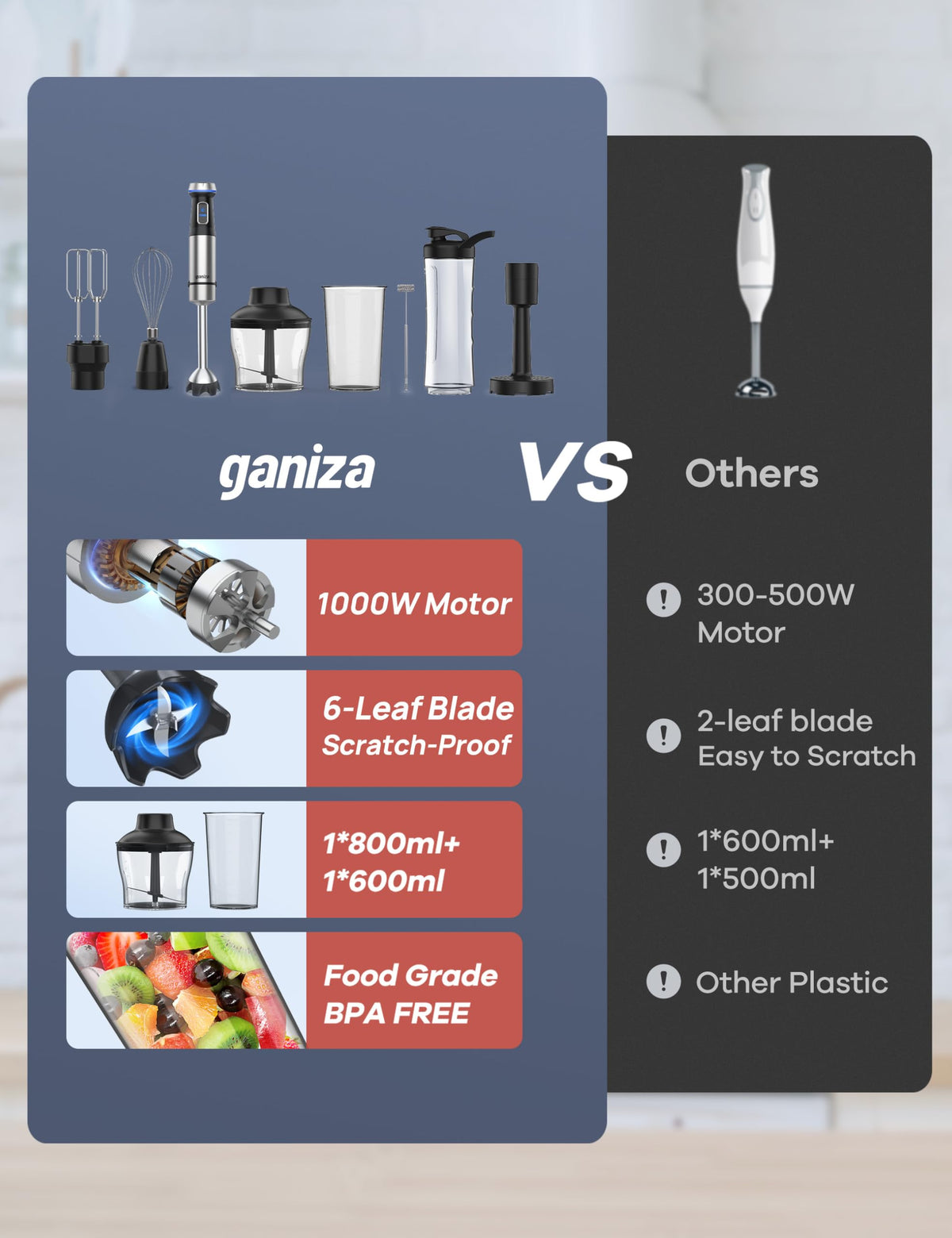 Ganiza Immersion Blender Handheld Corded 8 in 1 Hand Blender Max 1000W