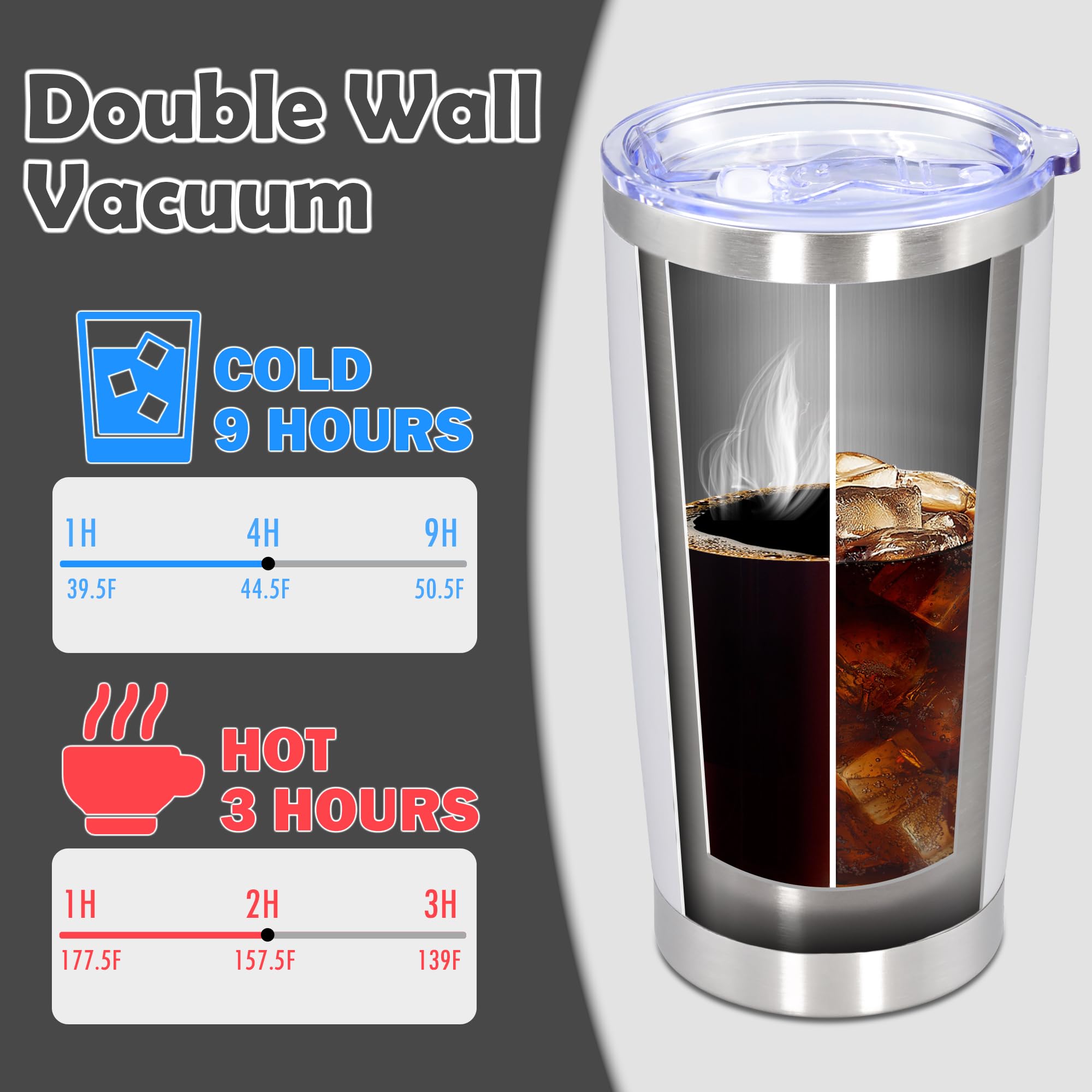 20oz Tumbler Stainless Steel Tumbler Coffee Tumbler with Lid White, 4P