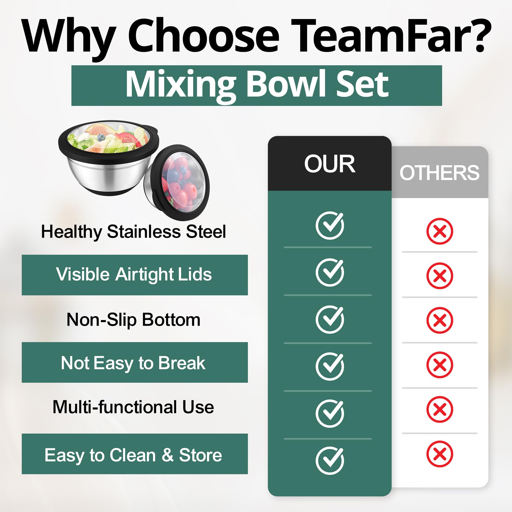TeamFar Mixing Bowls, Salad Bowls with Transparent Airtight Lids, Black