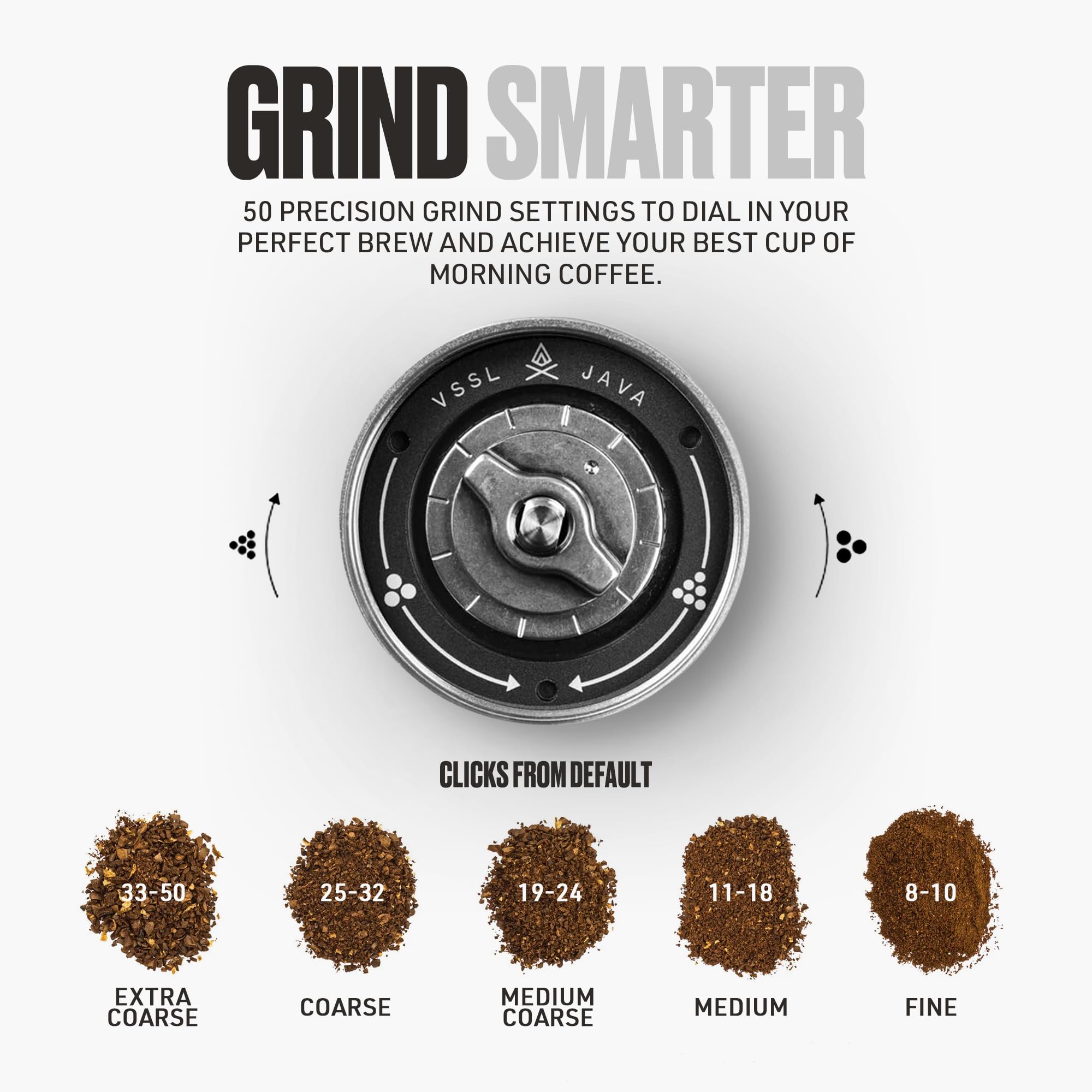VSSL Java G45 Premium Manual Coffee Grinder | Portable Coffee Grinder for Camping or Hiking | Straight Handle French Press, Drip, Espresso with Stainless Steel Conical Burr Mill | 20 gram capacity