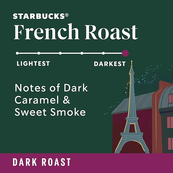 Starbucks Ground Coffee, Dark Roast Coffee, French Roast, 100% Arabica, 6 bags (18 oz each)